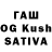 Кетамин ketamine nuha razak
